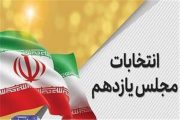 انتخاب حداکثری انقلابی های کرمان در انتخابات مجلس یازدهم